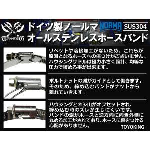 ドイツ NORMA ホースバンド SUS304...の詳細画像2