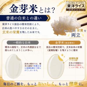 公式ストア【玄米の栄養を残したごはん】金芽米【...の詳細画像3