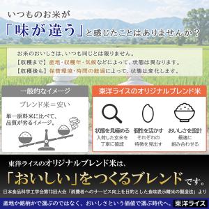 公式ストア【玄米の栄養を残したごはん】金芽米【...の詳細画像2
