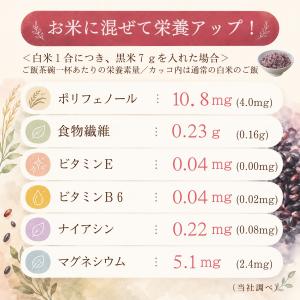 公式ストア●人気商品 販売再開●【無洗米】金芽...の詳細画像2
