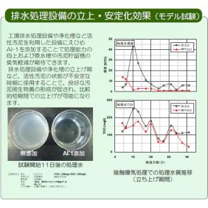 えひめAI-1(あいいち)2L 東レコムズ愛媛...の詳細画像4