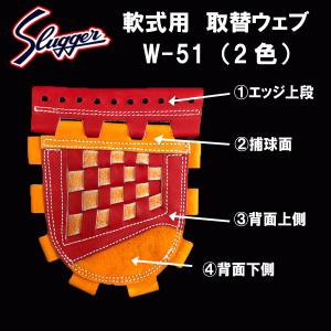 久保田スラッガー　軟式用　取替・修理ウェブ 内野手用　W-51型　２色