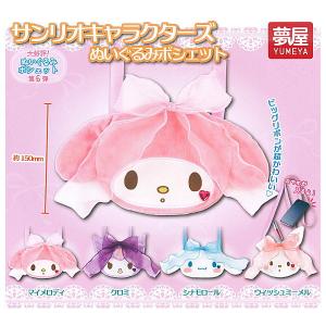 ハローキティ おきがえちゅう BOX フィギュアセット PERIHAPI! サンリオ Hello Kitty and Friends おきがえちゅう [1