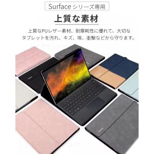 Microsoft Surface Pro 1...の詳細画像1