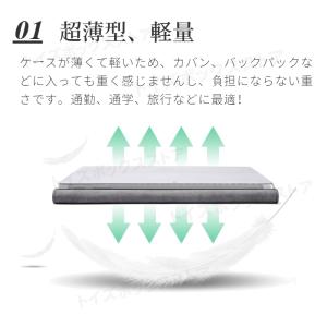 Microsoft Surface Pro 1...の詳細画像3