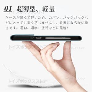 Microsoft Surface Pro 1...の詳細画像3
