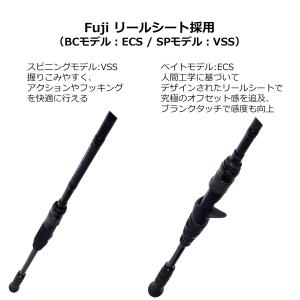Abu Garcia (アブガルシア) タコス...の詳細画像3