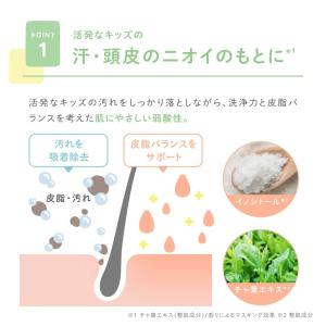 ALOBABY アロベビー for kids ...の詳細画像1