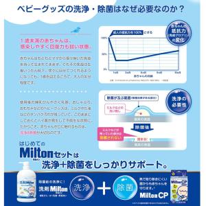 ミルトン はじめてのMiltonセット 赤ちゃ...の詳細画像3