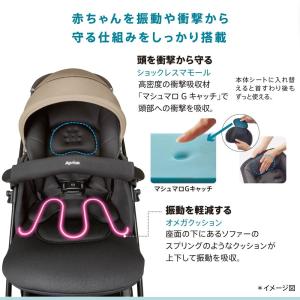 Aprica アップリカ ラクーナ クッション...の詳細画像2