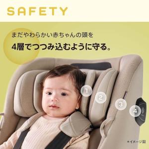 Aprica アップリカ クルリラ フィット ...の詳細画像2