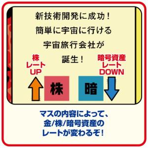 投資番付 ボードゲーム 送料無料の詳細画像1