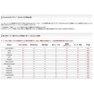 ブレーキパッド ルノー カングー KANGOO...の詳細画像4