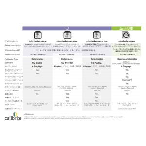 Calibrite Display Pro H...の詳細画像4