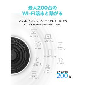 【10,000円OFFクーポン】AXE5400...の詳細画像3