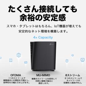 WiFi6 ルーター 超高速AX6000 WI...の詳細画像3