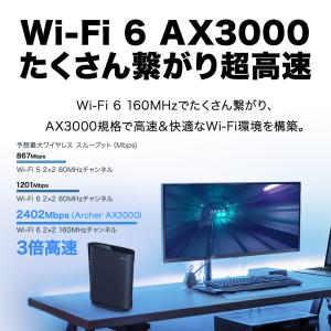 ヤフー年間1位★ Wi-Fi6 ルーター 無線...の詳細画像2