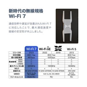 【最上級】Wi-Fi7 無線LAN中継器TP-...の詳細画像2
