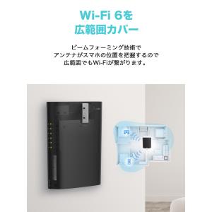 【ヤフー1位】wifi6ルーター AX1500...の詳細画像2