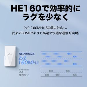 高速のAX3000 WiFi6 (11AX) ...の詳細画像5