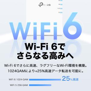 新世代 WiFi6 (11AX) 無線LAN中...の詳細画像5