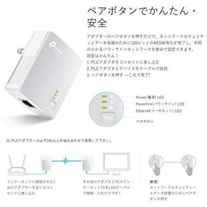 有線インターネットの範囲をパワーラインで拡張 ...の詳細画像3