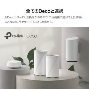 【2台】WiFi7 ルーター メッシュWi-F...の詳細画像4