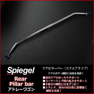 シュピーゲル アクスルリジットプレート アトレー S700V S700W S710V
