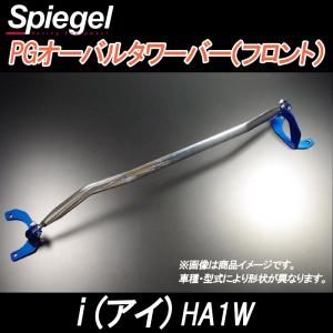 三菱純正 新品 アイ HA1W オイル パン A/T ケース ガスケットセット