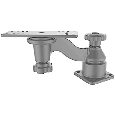 【平行輸入品】RAM MOUNTS 車載用マウント RAM-109HU 魚群探知機 ブラック