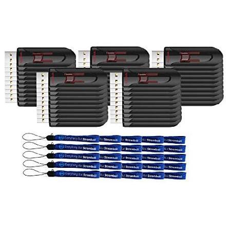 【平行輸入品】SanDisk USBフラッシュドライブ SDCZ600-064G-G35 x50 L...