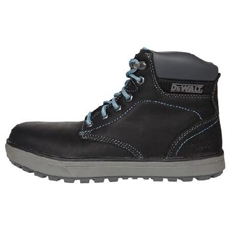 【平行輸入品】DEWALT US : 24.5 :