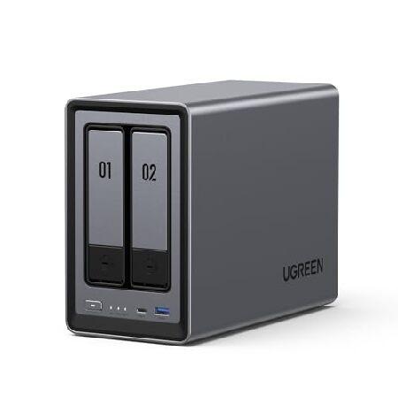 【平行輸入品】UGREEN NASync DXP2800 2ベイデスクトップNAS、Intel N1...