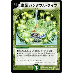 戦力全開放　亜白ミナ　SEC sec ヴァイスシュヴァルツ　怪獣８号 ヴァイスシュヴァルツ 怪獣8号 戦力全解放 亜白ミナ