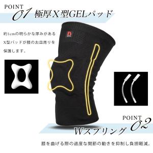 膝サポーター クッション 支柱 ワイヤー 膝痛...の詳細画像3