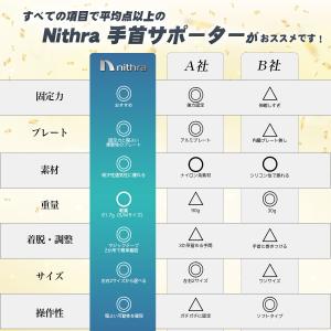手首サポーター 腱鞘炎 固定 装具 tfcc ...の詳細画像5