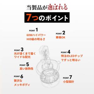 HID屋 バイク LED ヘッドライト 496...の詳細画像3