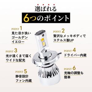 HID屋 LED バイク ヘッドライト イエロ...の詳細画像2