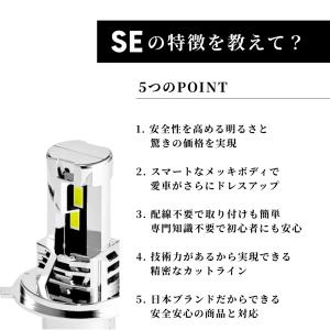 HID屋 バイク LED ヘッドライト 183...の詳細画像3