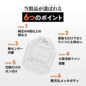 HID屋 LW5B LED バックランプ 1灯...の詳細画像2
