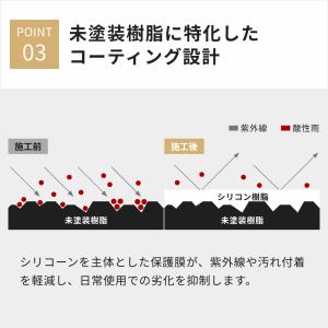 HID屋 未塗装樹脂 コーティング 車 コーテ...の詳細画像4