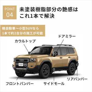 HID屋 未塗装樹脂 コーティング 車 コーテ...の詳細画像5