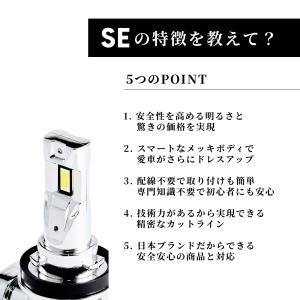 HID屋 LED バルブ 5400lm フォグ...の詳細画像3