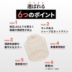 HID屋 L1B LED 純正LED用 フォグ...の詳細画像2