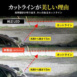 HID屋 L1B LED 純正LED用 フォグ...の詳細画像4