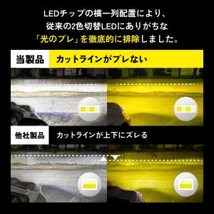 HID屋 L1B フォグランプ LEDフォグラ...の詳細画像4