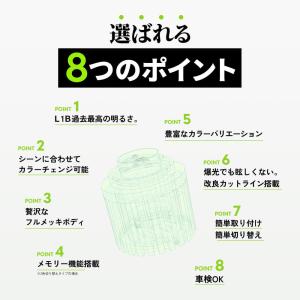 HID屋 LED フォグランプ 2色切り替え ...の詳細画像2