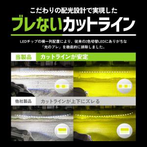 HID屋 LED フォグランプ 2色切り替え ...の詳細画像3
