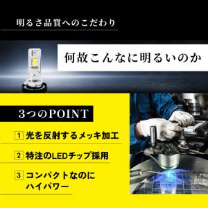 HID屋 H8 H16 H11 HB4 2色切...の詳細画像5