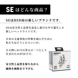 HID屋 H4 LED バルブ ヘッドライト ...の詳細画像2